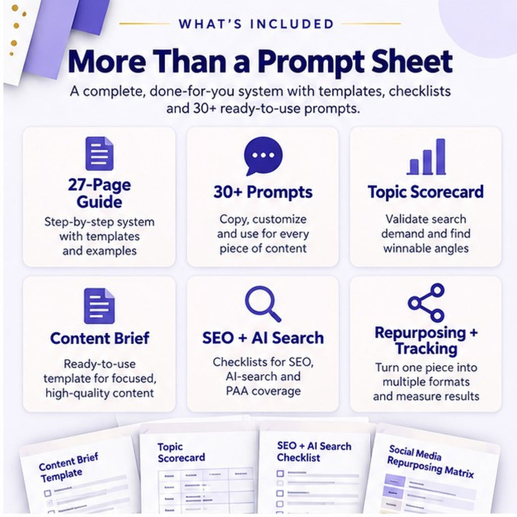 AI content creation workflow PDF contents with 30+ prompts, topic scorecard and SEO checklist