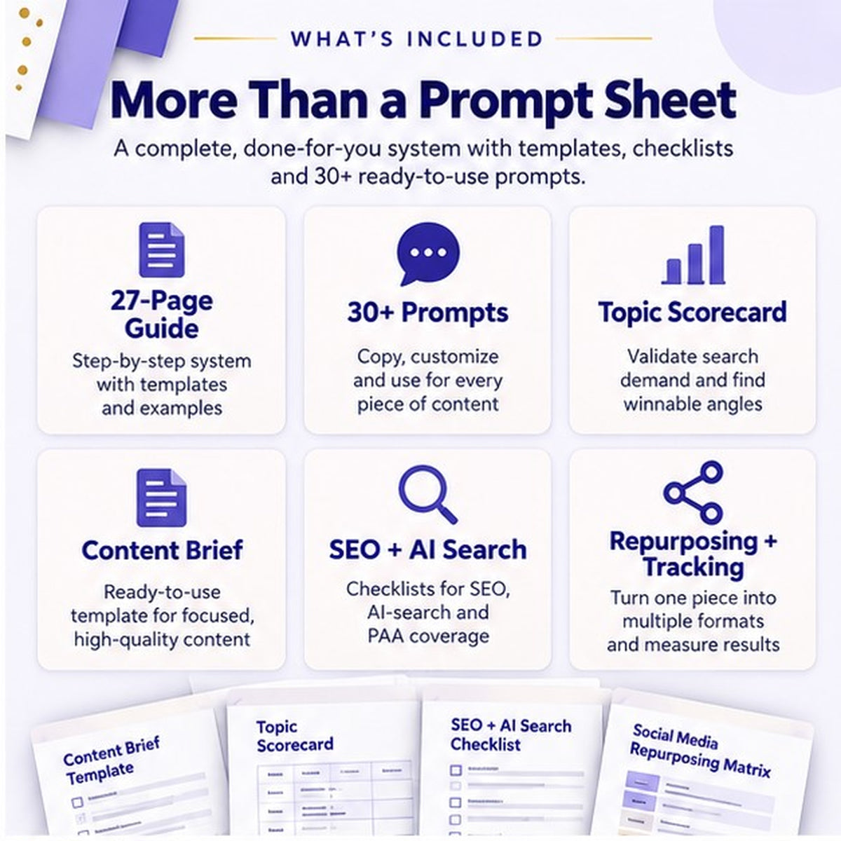 AI content creation workflow PDF contents with 30+ prompts, topic scorecard and SEO checklist