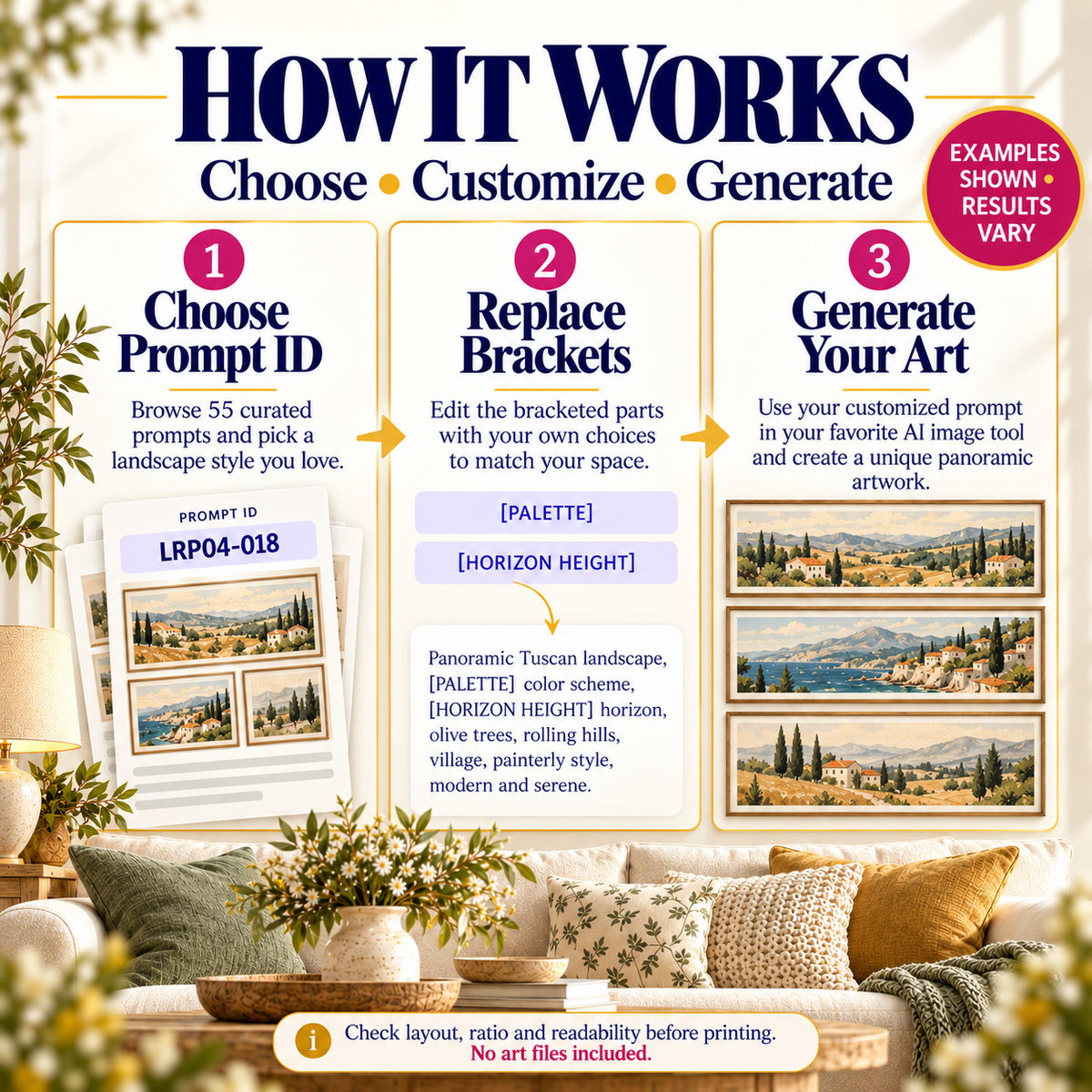 How AI Landscape Wall Art Prompts works: choose a prompt, replace palette and horizon variables, then generate panoramic art