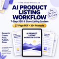 AI product listing workflow system PDF with 7-step SEO and store listing process