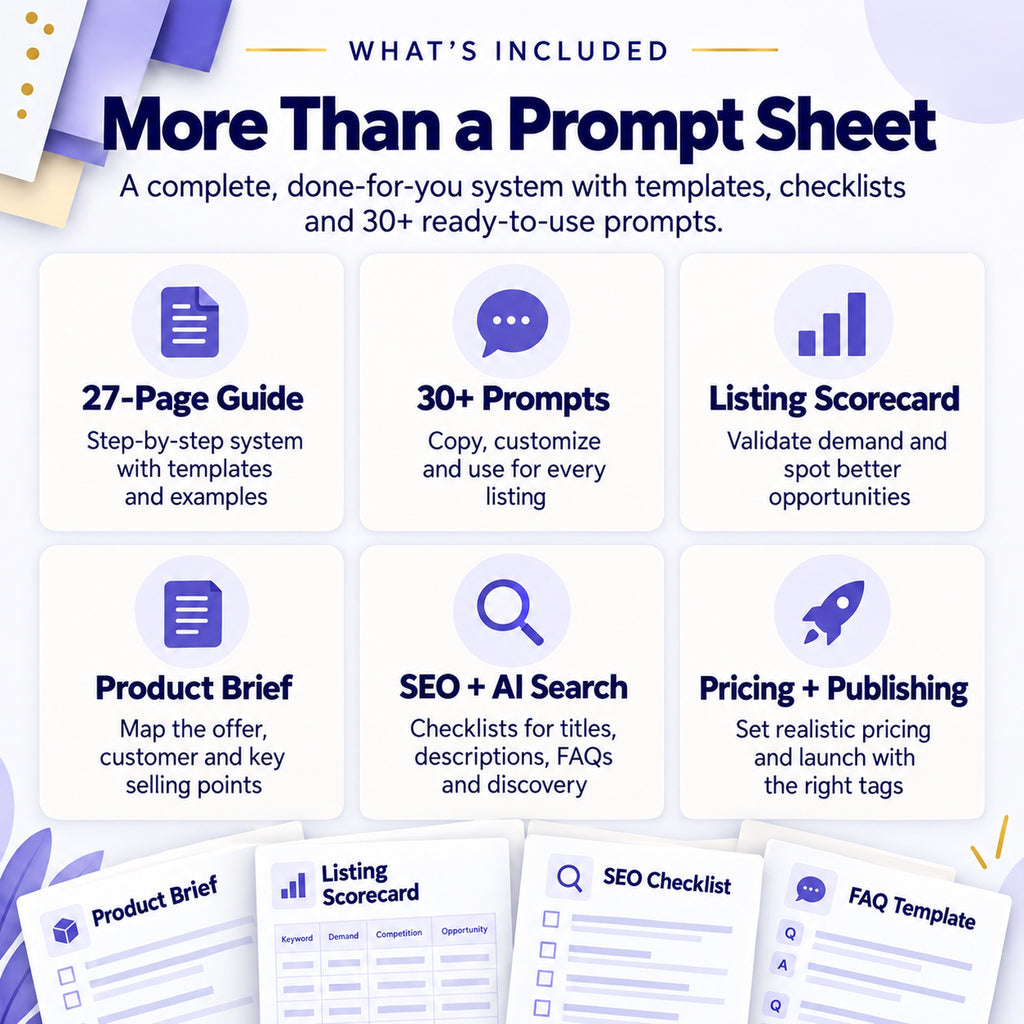 AI product listing workflow PDF contents with 30+ prompts, listing scorecard and SEO checklist