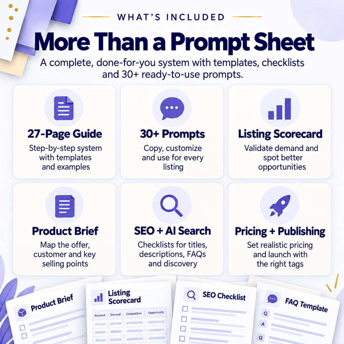 AI product listing workflow PDF contents with 30+ prompts, listing scorecard and SEO checklist