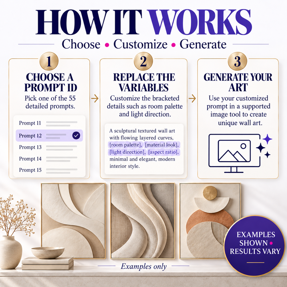 How AI Textured Wall Art Prompts works by choosing a prompt replacing room palette and light direction then generating art