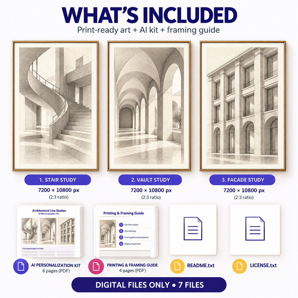 What is included in Architectural Line Studies download: 3 art JPGs, AI kit, framing guide and text instructions