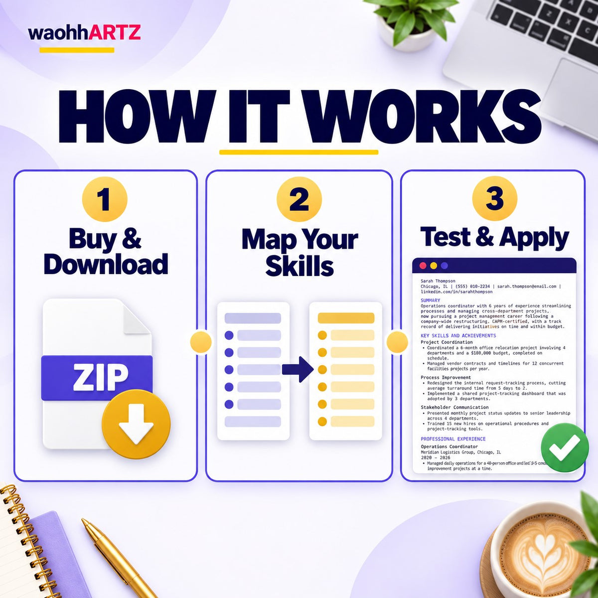 How to use the career change resume template download map skills and apply