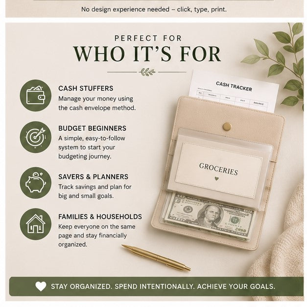 Cash Envelope Budgeting System — Editable Canva Template for Cash Stuffing