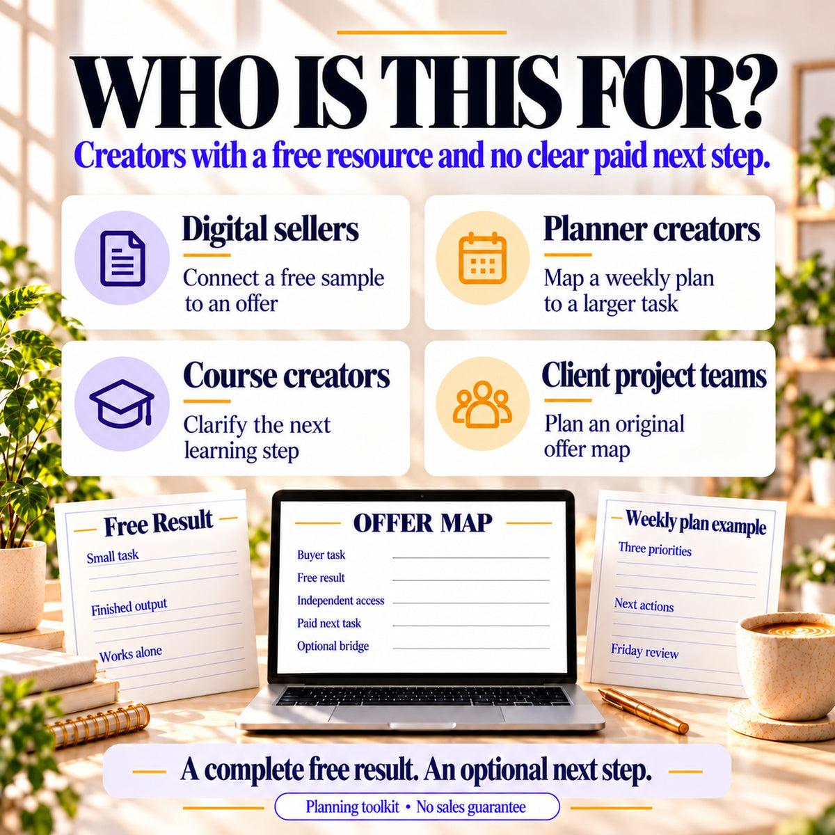 Offer mapping planner for digital sellers, planner creators, course creators and client project teams