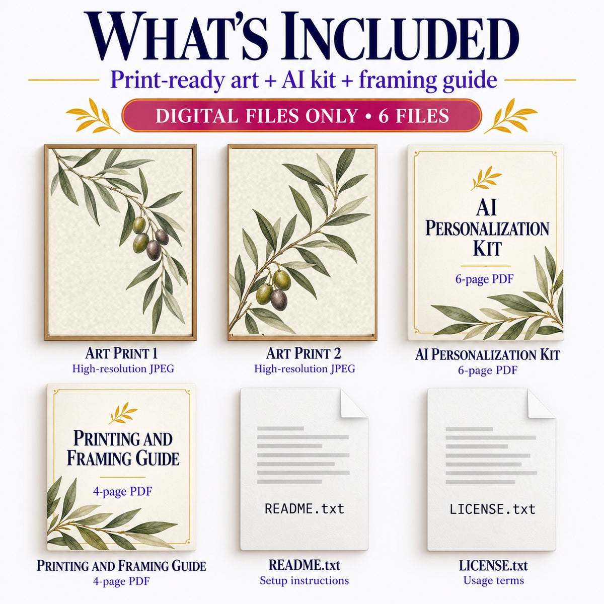 What is included in Olive Branch Botanical download: 2 art JPGs, AI kit, framing guide and text instructions