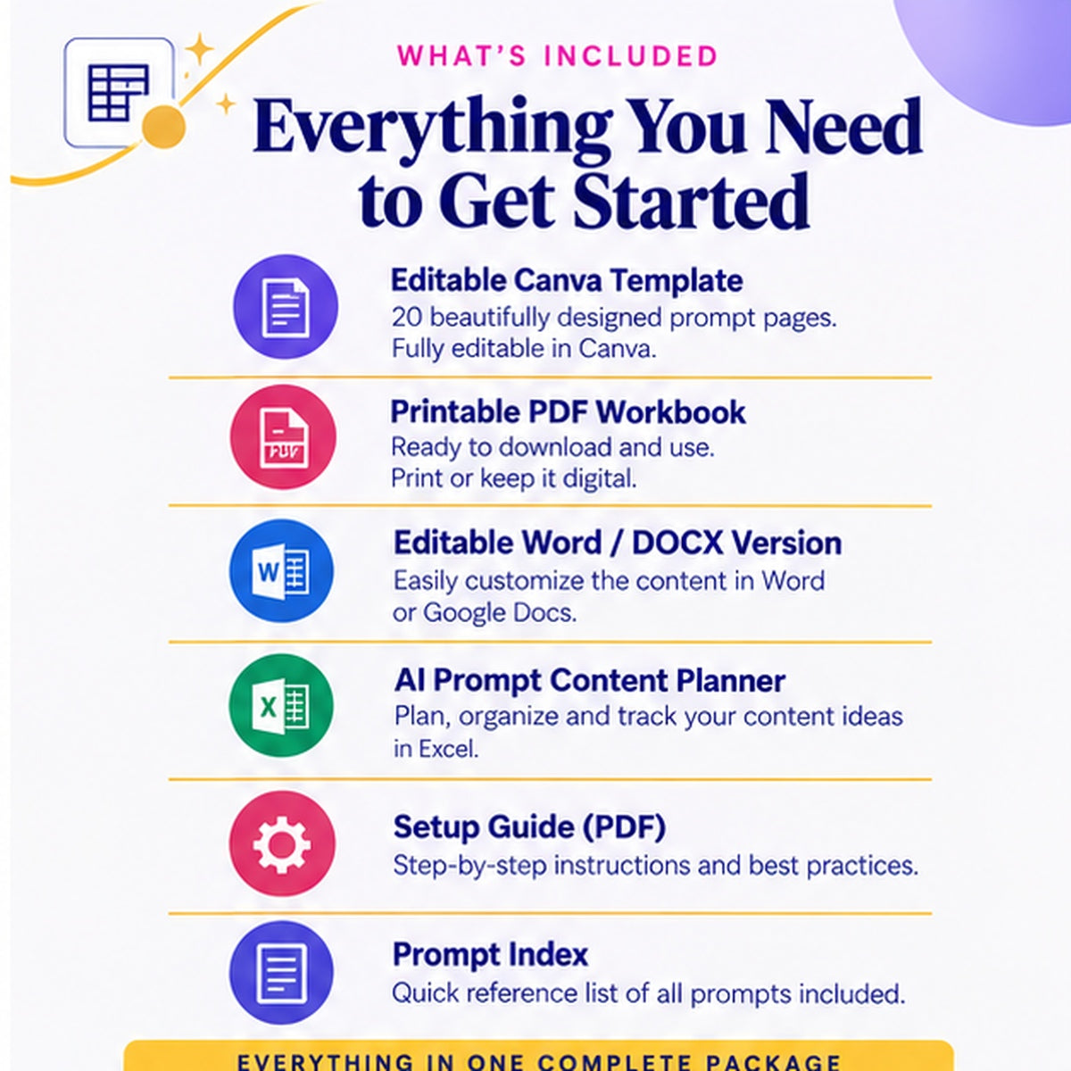 AI Business Prompt Pack Marketing and Content what is included
