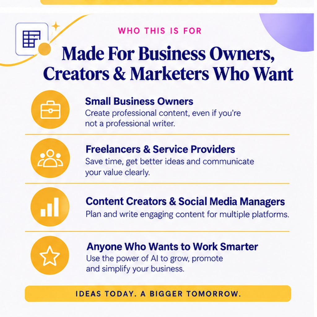 AI Business Prompt Pack Marketing and Content ideal customers and use cases
