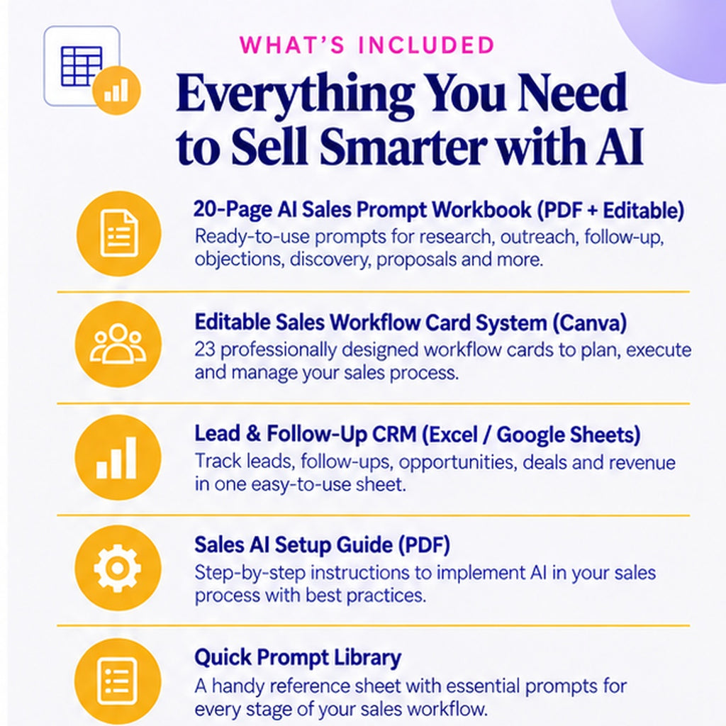 AI Sales and Lead Generation Skills Pack what is included: prompt workbook, Canva workflow cards, CRM, setup guide, and quick prompt library