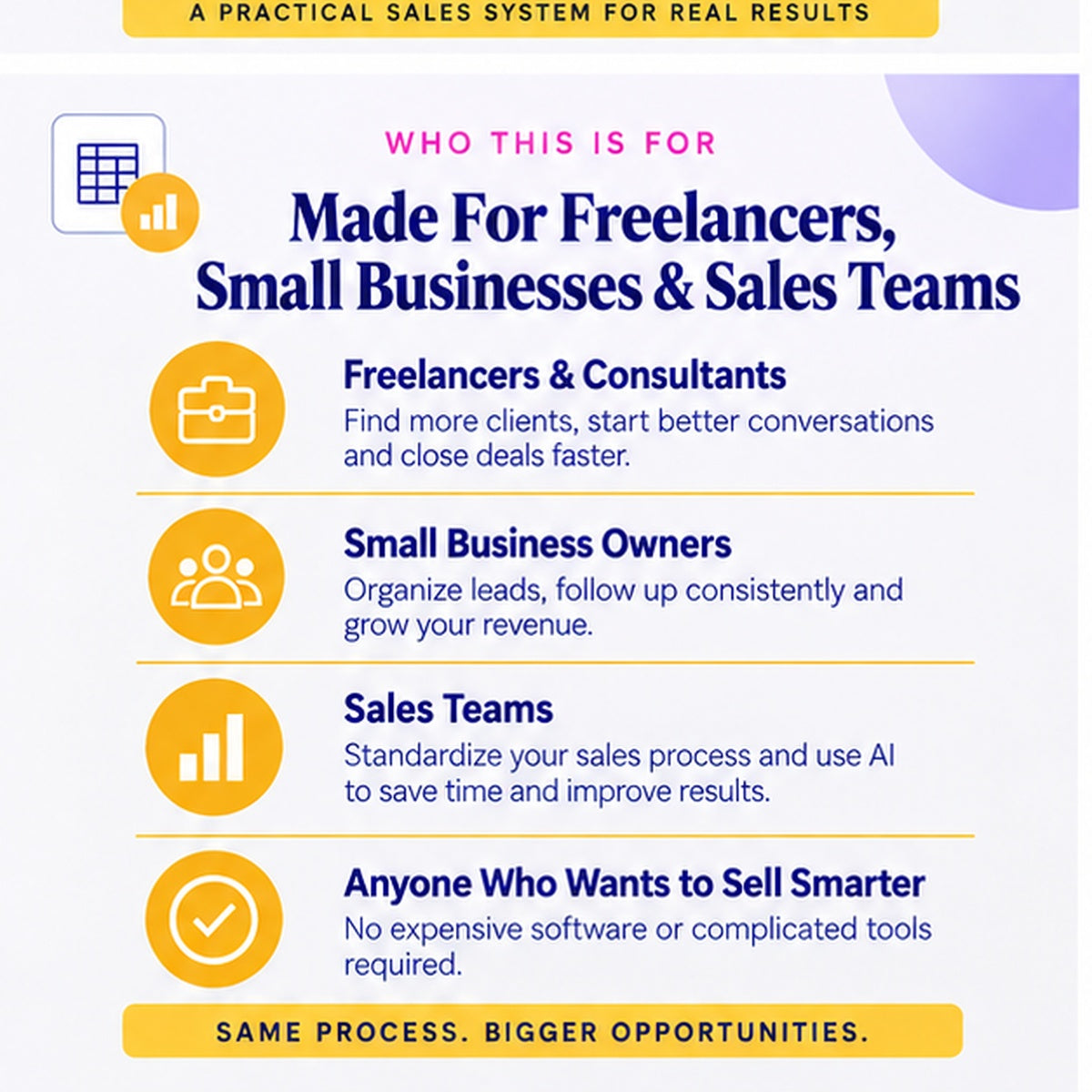 AI Sales and Lead Generation Skills Pack ideal for freelancers, small businesses, sales teams, and smarter sellers