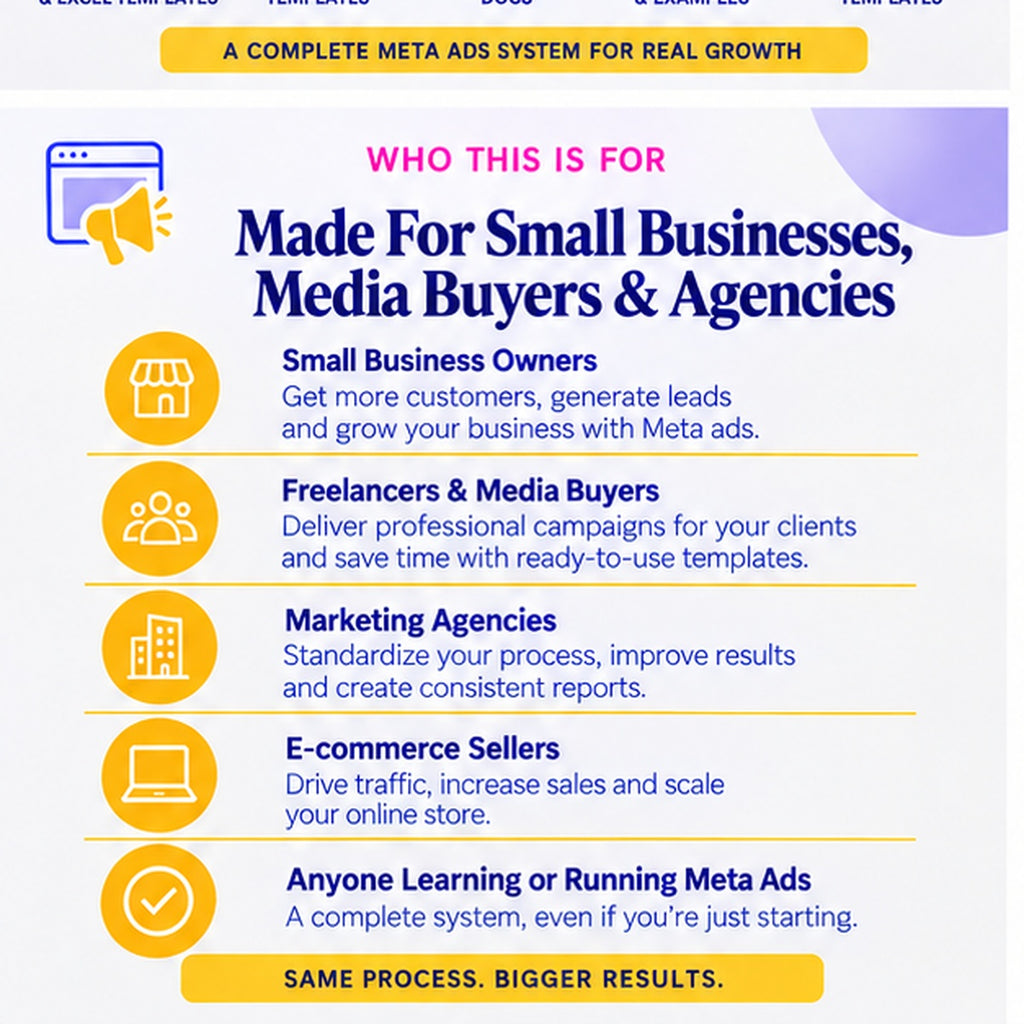 Who the Facebook and Meta Ads Campaign Launch Kit is for: small businesses, freelancers, media buyers, agencies and ecommerce sellers