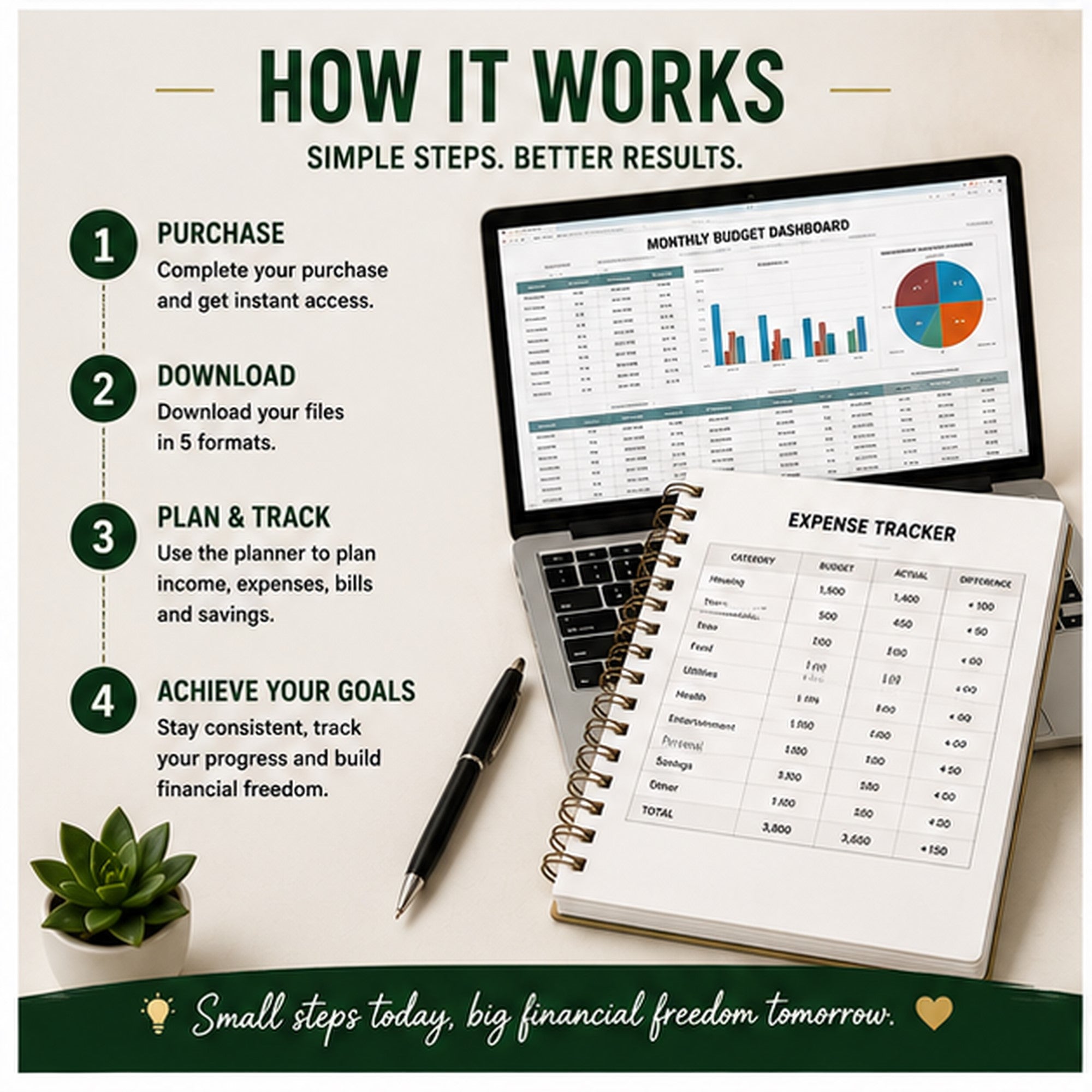 Monthly Budget Planner — Income, Expenses, Bills & Savings