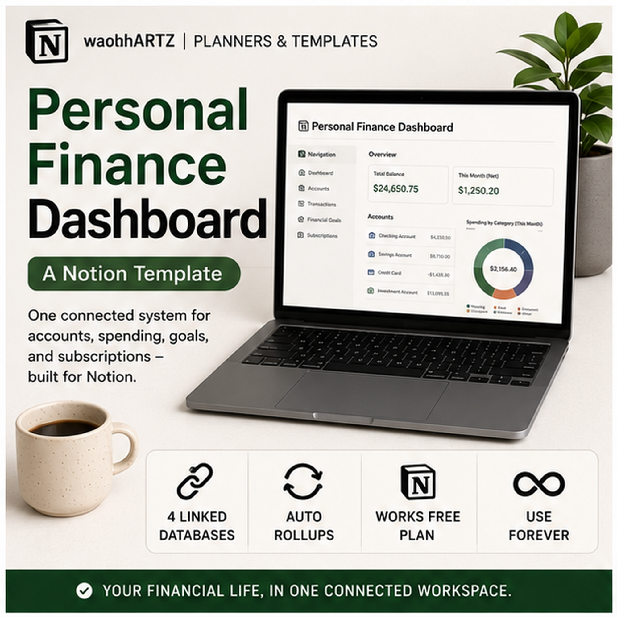 Personal Finance Dashboard Notion template hero showing connected accounts spending financial goals and subscriptions