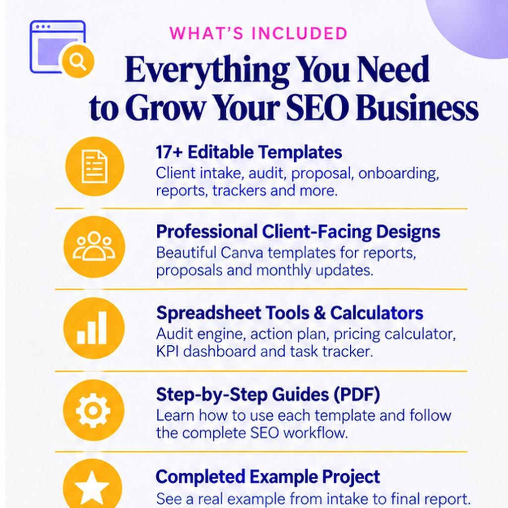 Everything included in the SEO Client Intake Audit and Proposal System