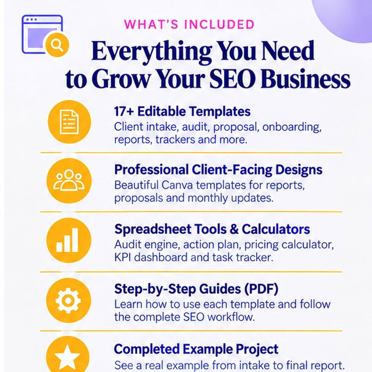 Everything included in the SEO Client Intake Audit and Proposal System