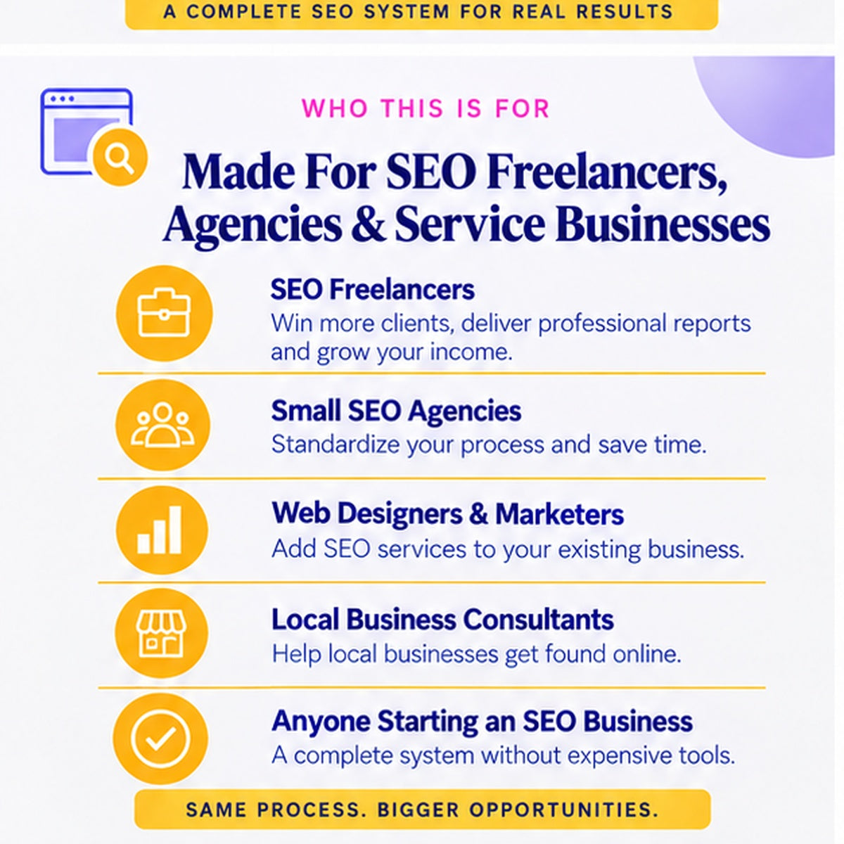 SEO workflow toolkit for freelancers agencies web designers marketers and local business consultants