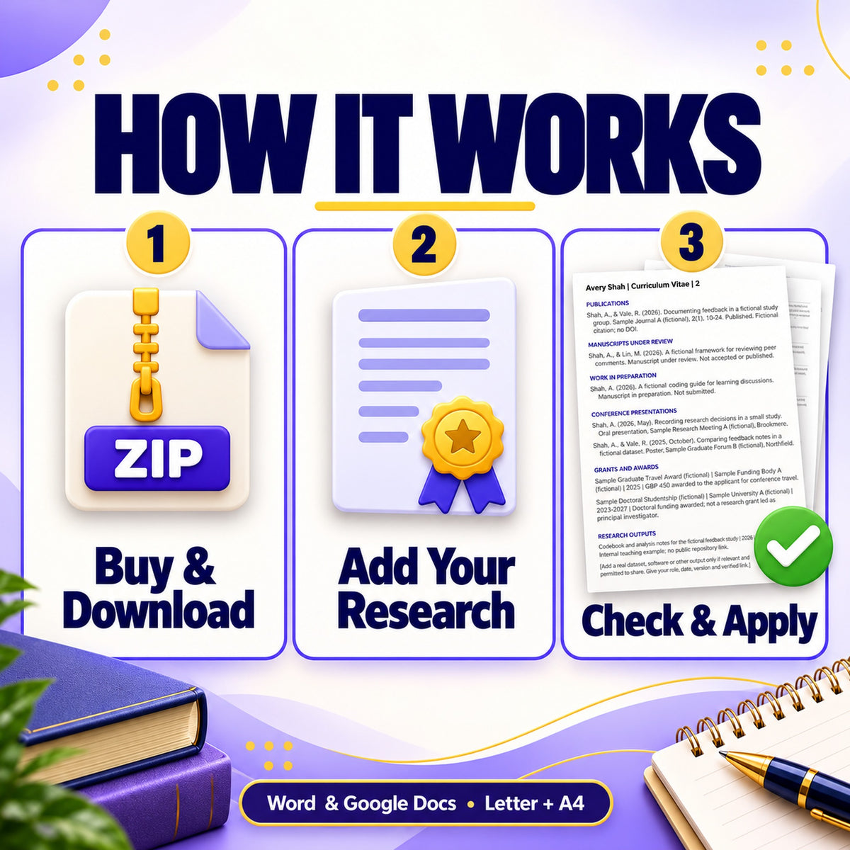 How to use the academic CV pack: buy and download, add your research, check and apply