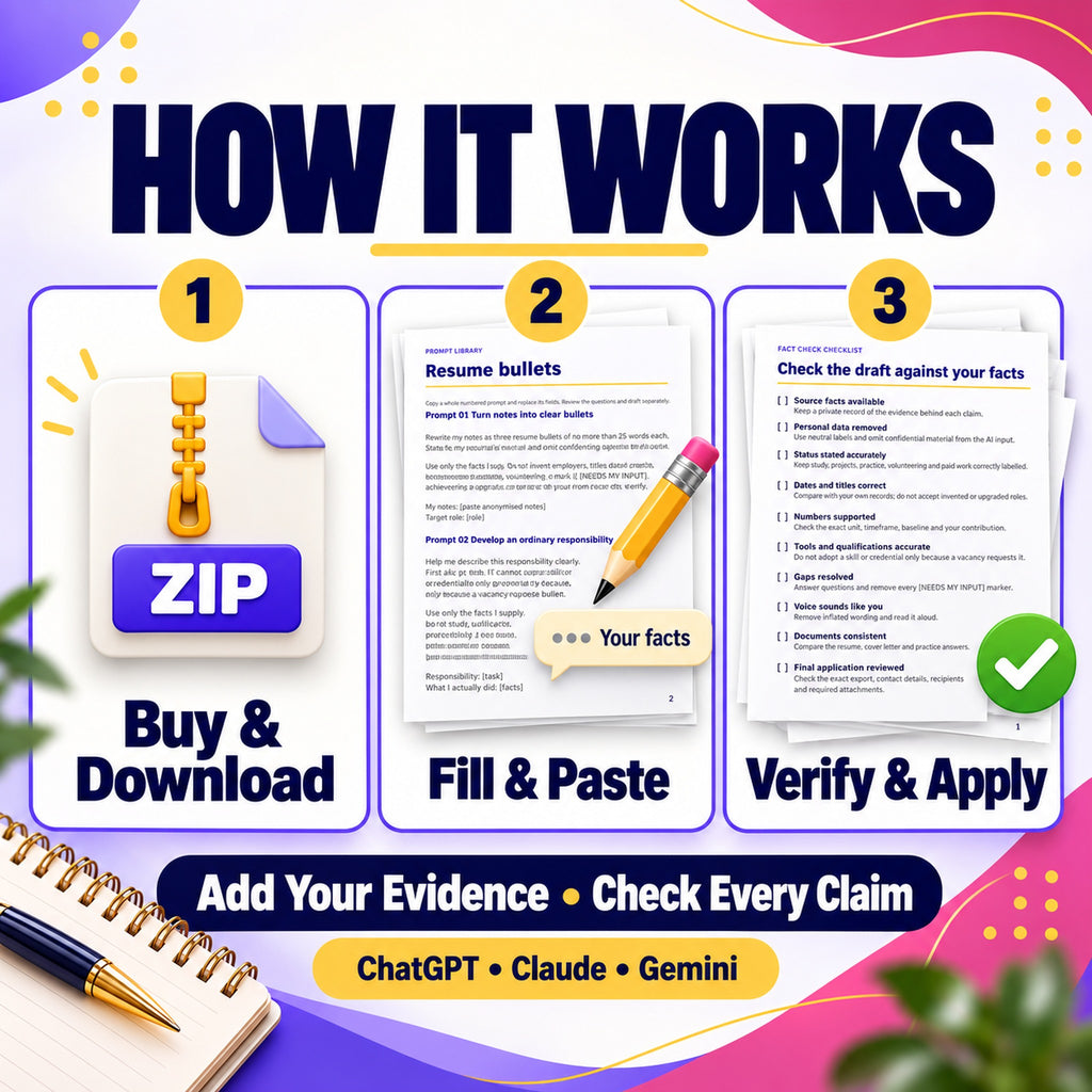 How to use the AI resume prompt pack: buy and download, fill and paste your facts, verify and apply