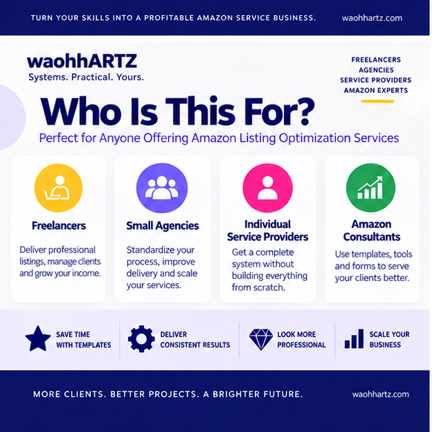 Who the waohhARTZ Amazon Listing Optimization Business Template Collection is for