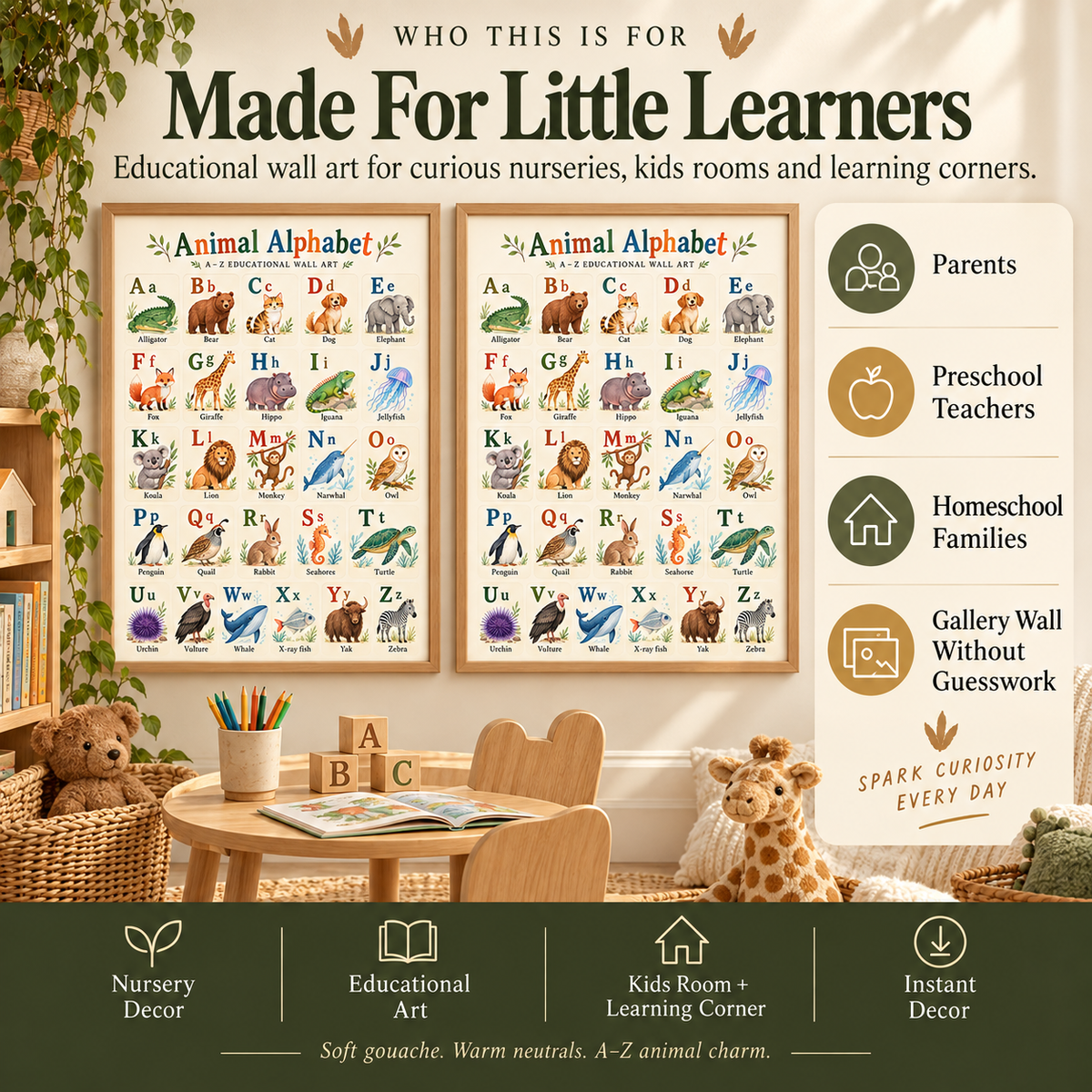 Animal alphabet wall art for parents, preschool teachers, homeschool families, nurseries and learning corners