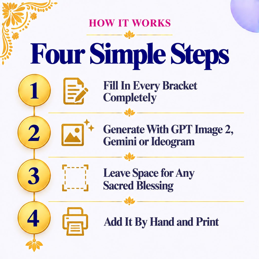 Traditional Bengali Wedding Invitation Prompt Pack | Main Card + Ceremony + Digital + Bou Bhaat | Instant Download PDF