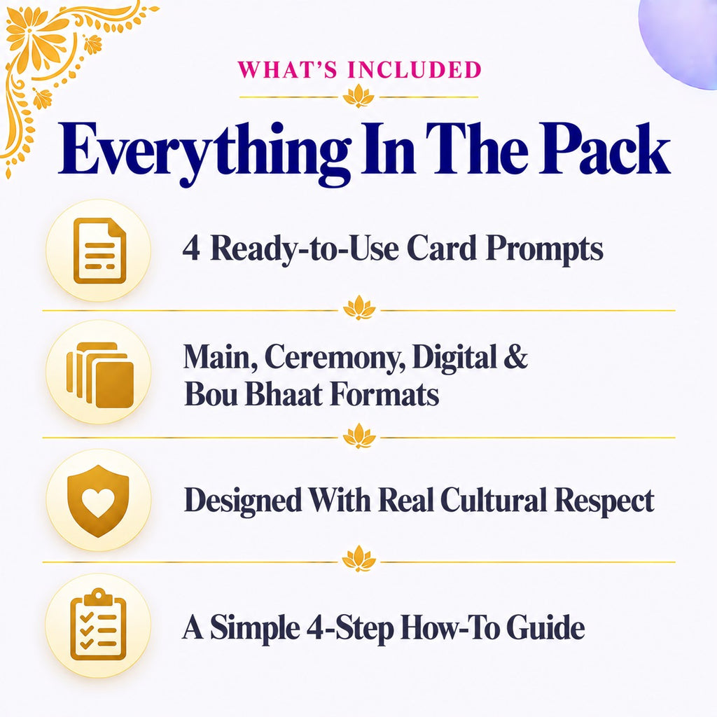 Traditional Bengali Wedding Invitation Prompt Pack | Main Card + Ceremony + Digital + Bou Bhaat | Instant Download PDF