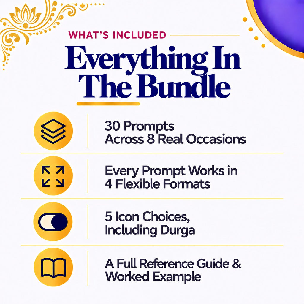 Bengali Wedding Background Prompt Bundle | 30 Prompts, 8 Occasions | Instant Download PDF