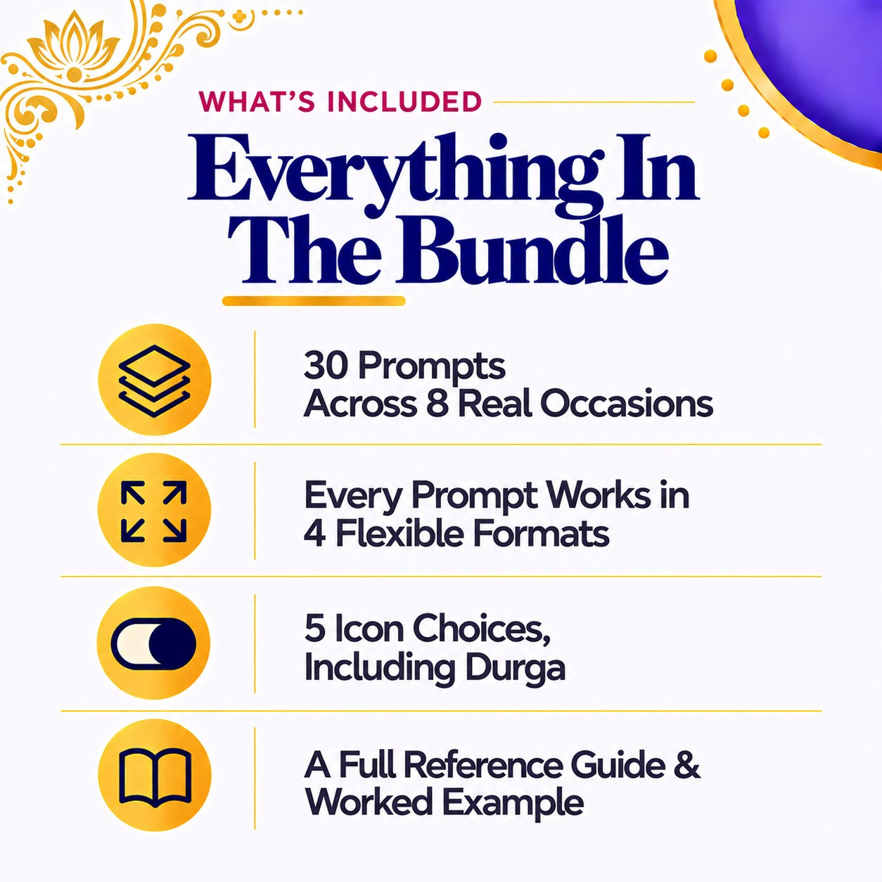 Bengali Wedding Background Prompt Bundle | 30 Prompts, 8 Occasions | Instant Download PDF