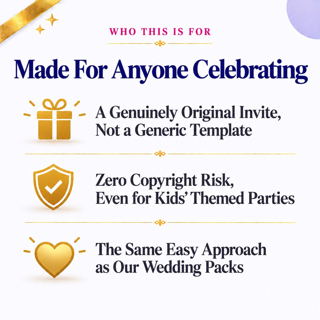 Birthday &amp; Milestone Party AI Invite Prompt Pack | Kids, Milestones, Baby Showers &amp; More | Instant Download PDF