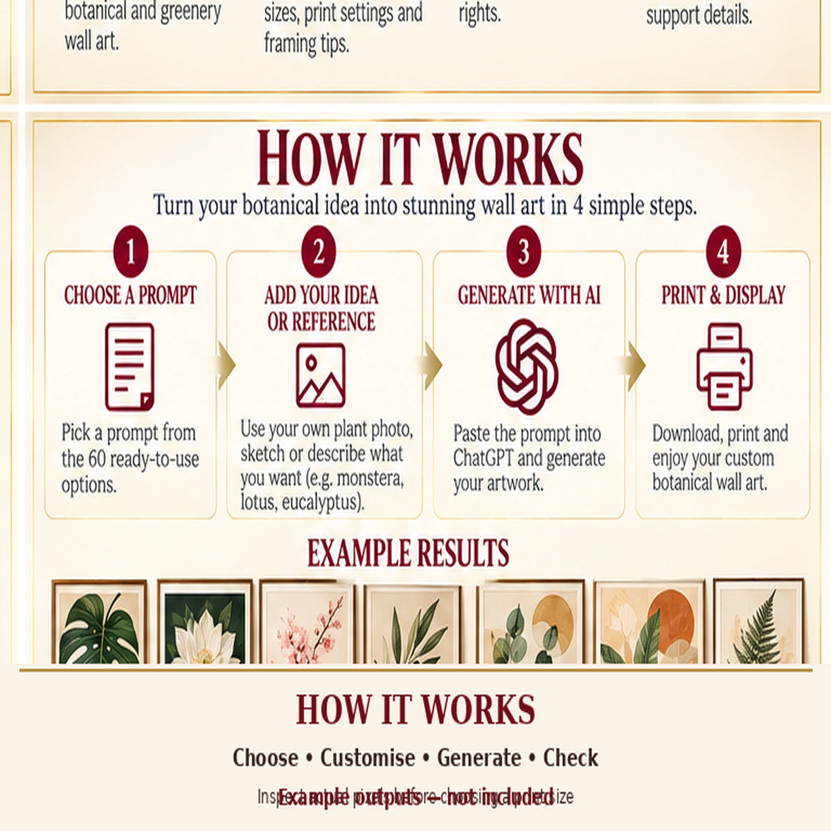 Botanical Workspace Studio AI art prompt kit four-step creation workflow with labelled example artwork; no finished art included.