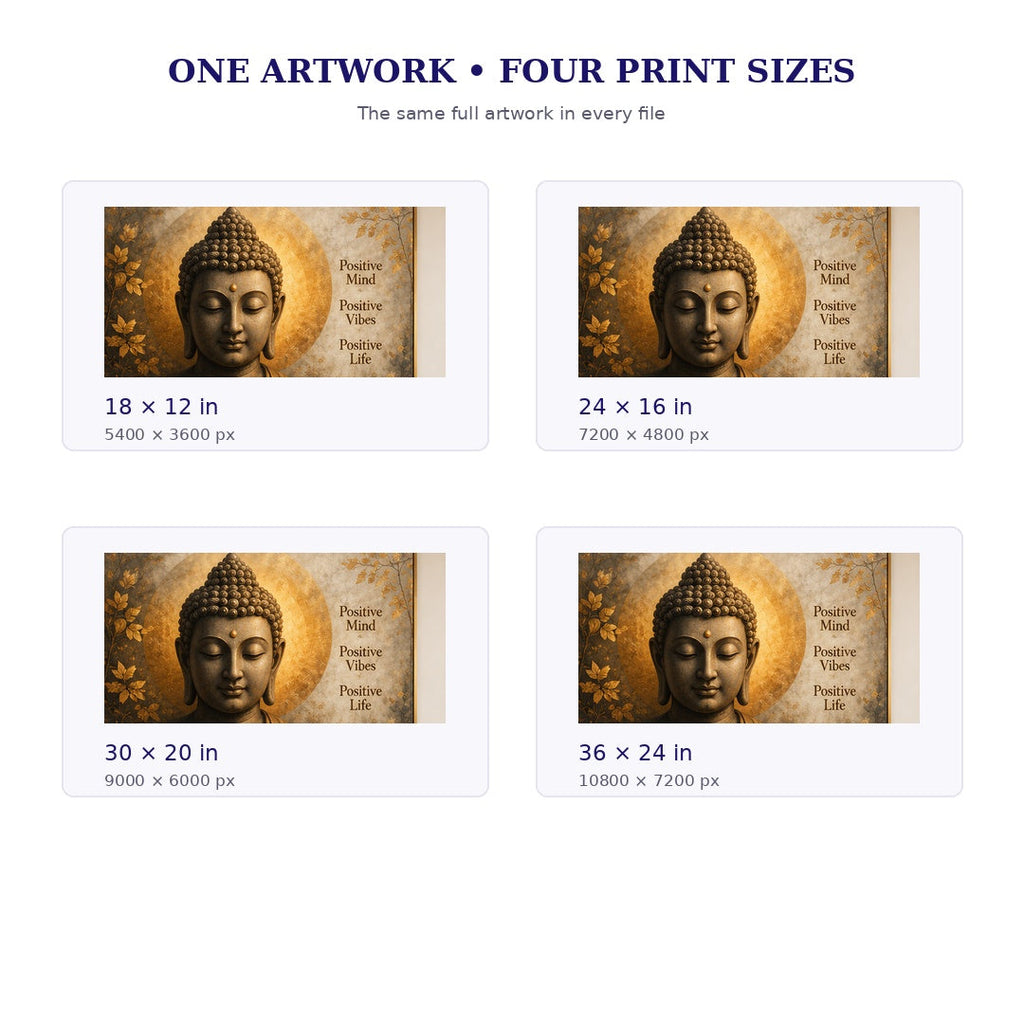 Buddha Positive Vibes wall art shown in four aligned 3:2 print sizes