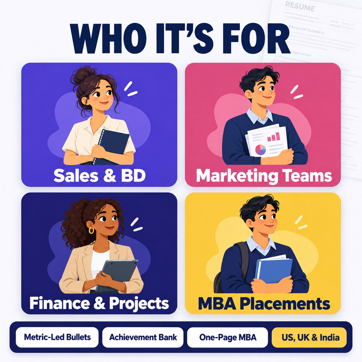 Business resume pack for sales, marketing, finance, project management and MBA placement applicants