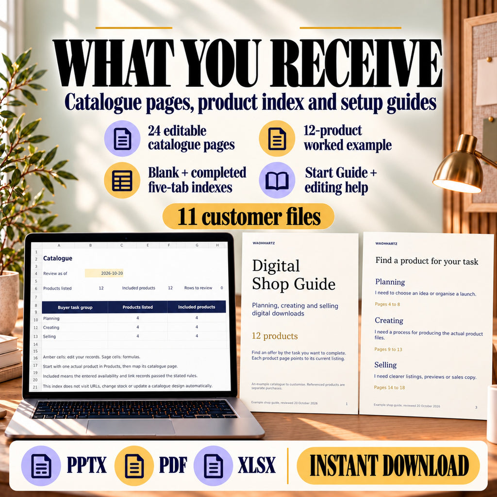 Catalogue kit contents showing 24 editable pages, blank and completed five-tab indexes, a 12-product example and setup guides.