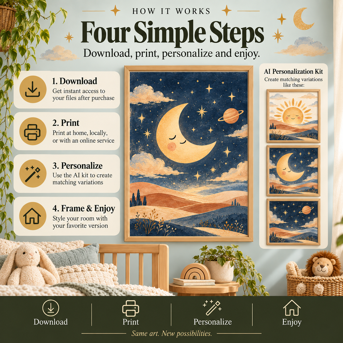 How to use celestial nursery wall art: download, print, personalize with the AI kit and frame