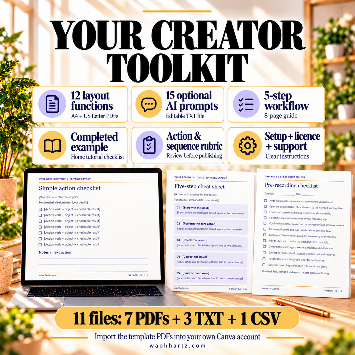 Toolkit contents showing 12 layouts in A4 and US Letter, 15 AI prompts, five-step workflow and an 11-file customer download.