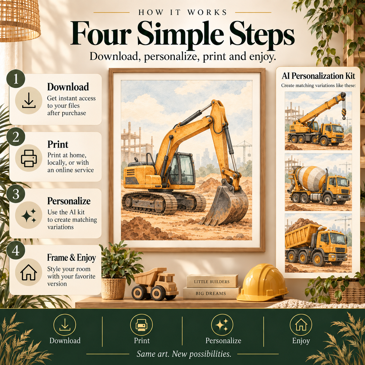 How to use construction nursery wall art: download, print, personalize with the AI kit and frame