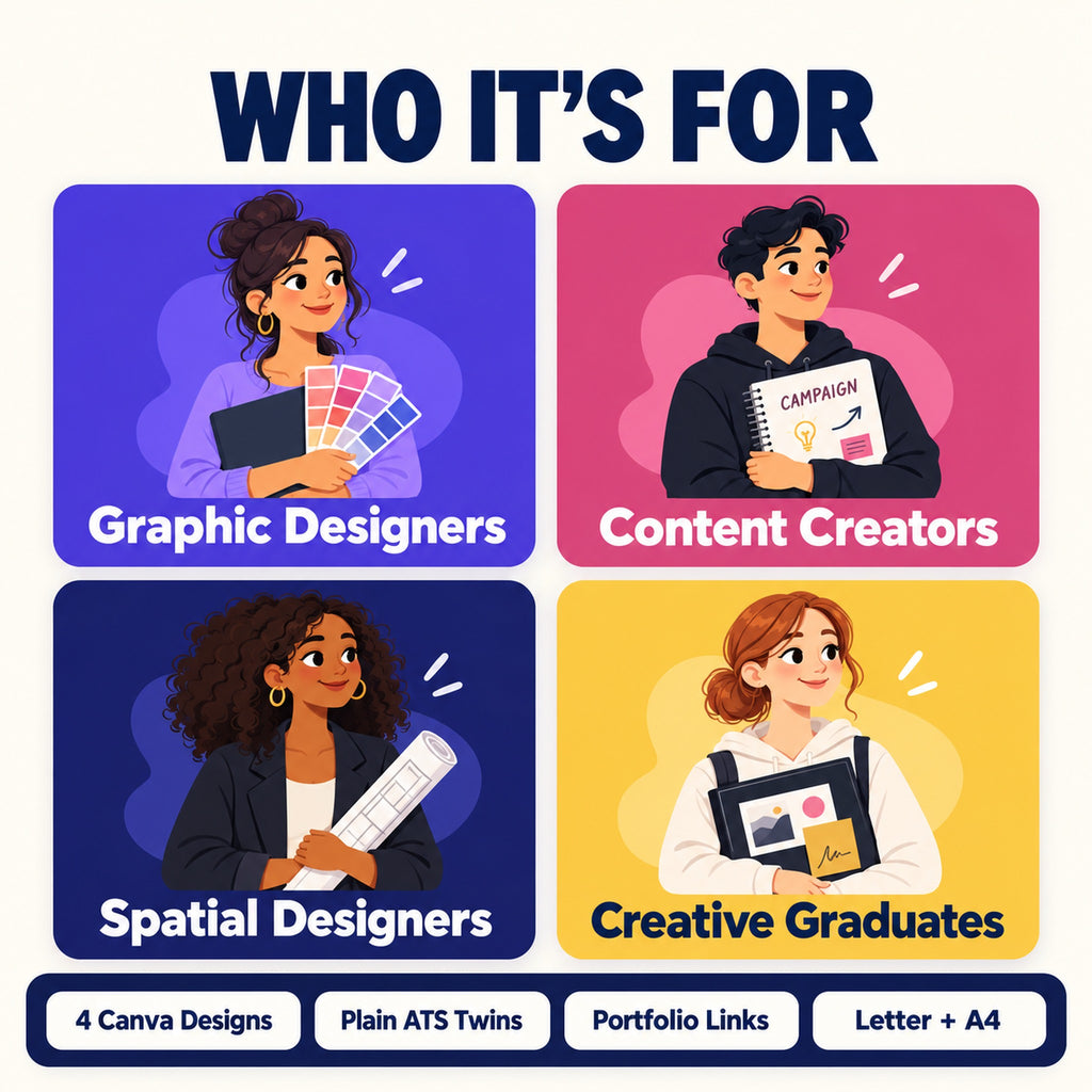 Creative resume pack for graphic designers, content creators, spatial designers and creative graduates