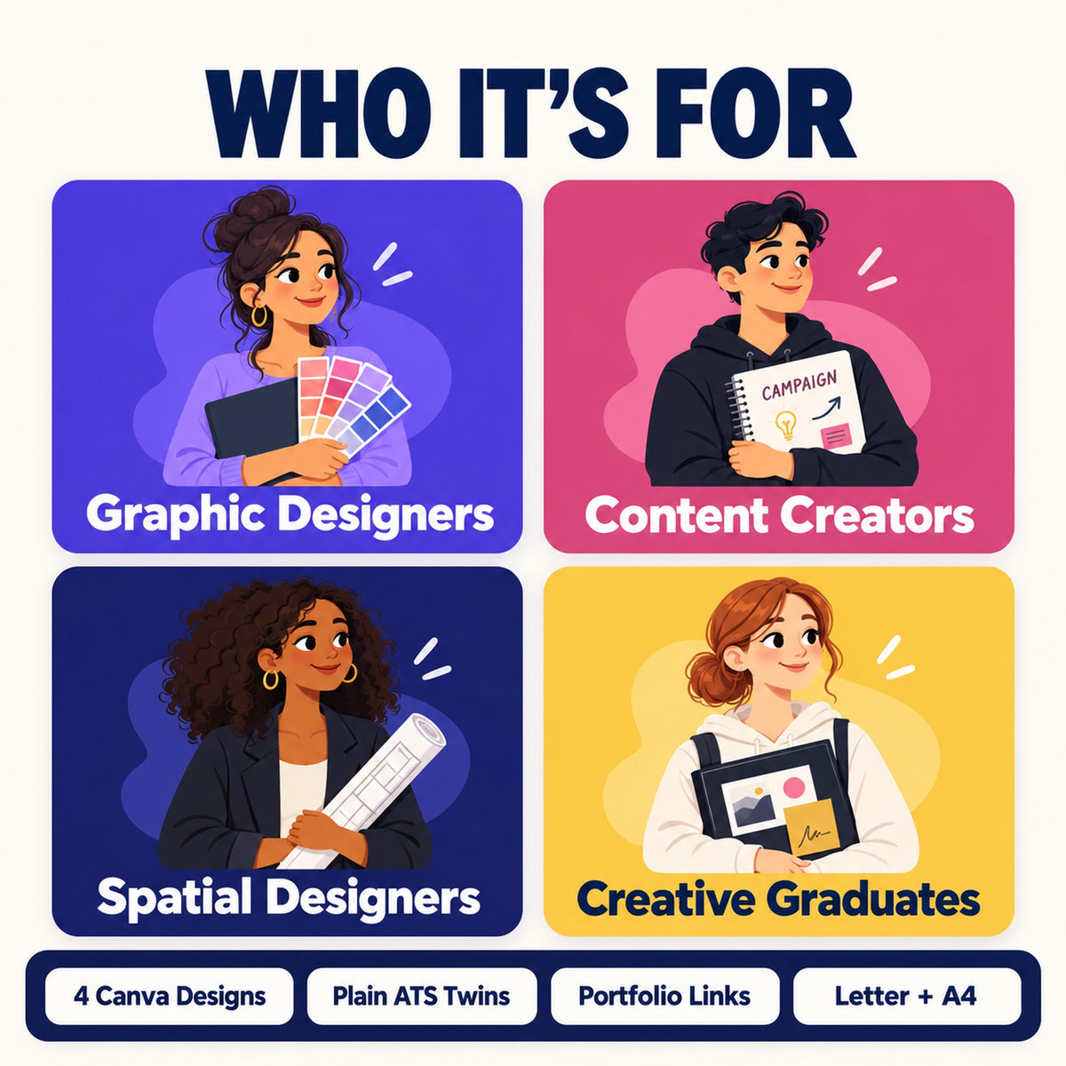 Creative resume pack for graphic designers, content creators, spatial designers and creative graduates