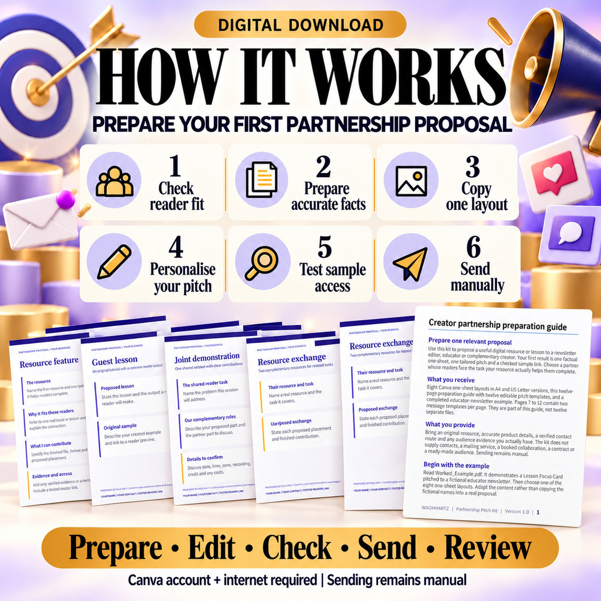 Six steps to check reader fit, prepare facts, copy a layout, personalise a pitch, test sample access and send manually.