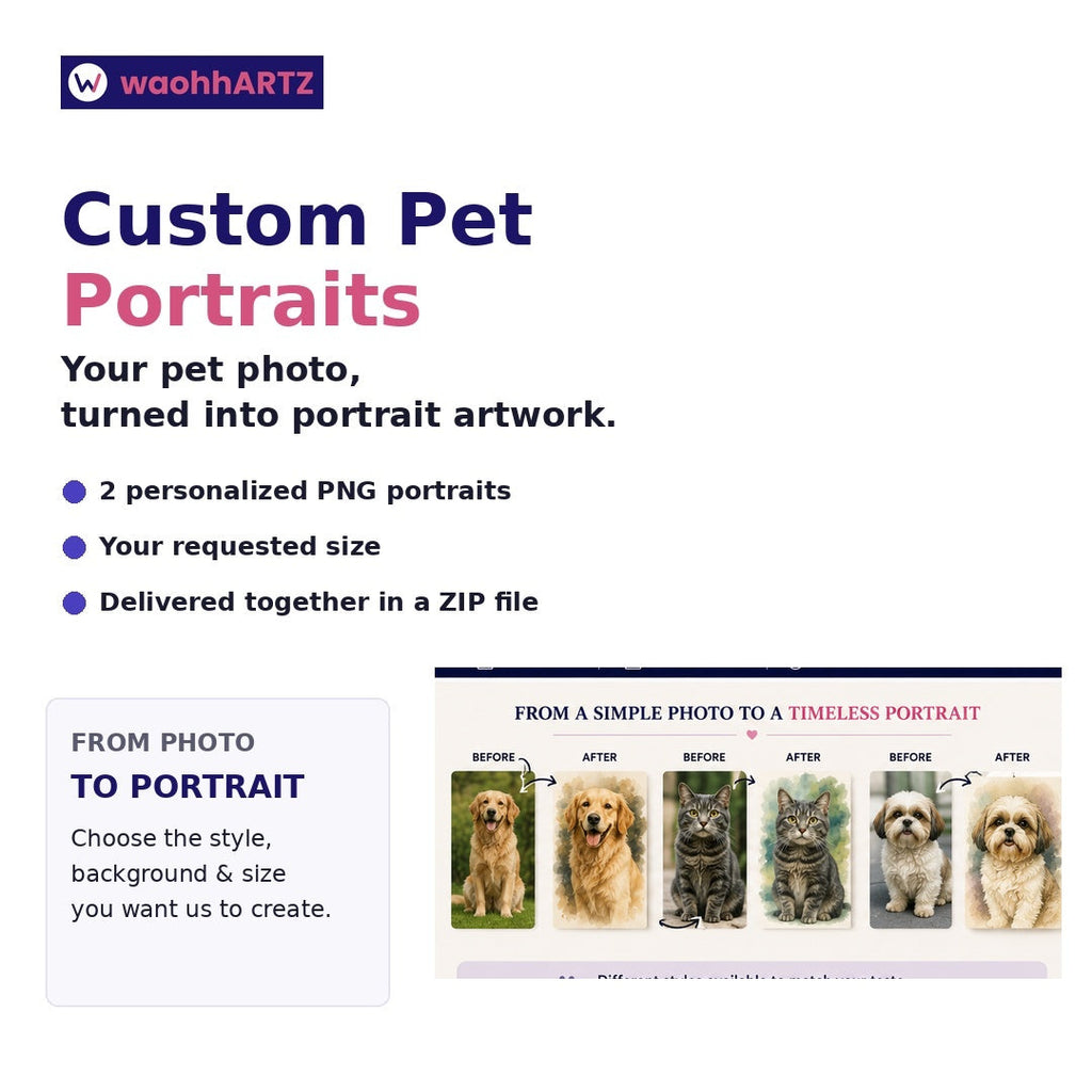 Custom Pet Portraits — square product image showing a simple pet photo transformed into personalized portrait artwork