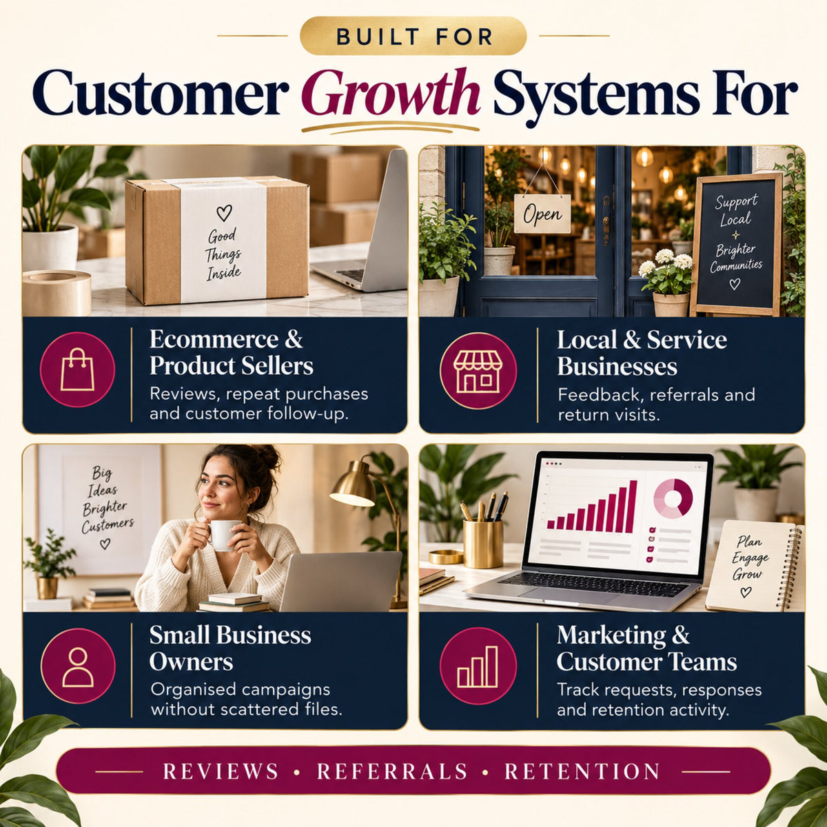 Customer growth templates for ecommerce, local services, small businesses and marketing teams