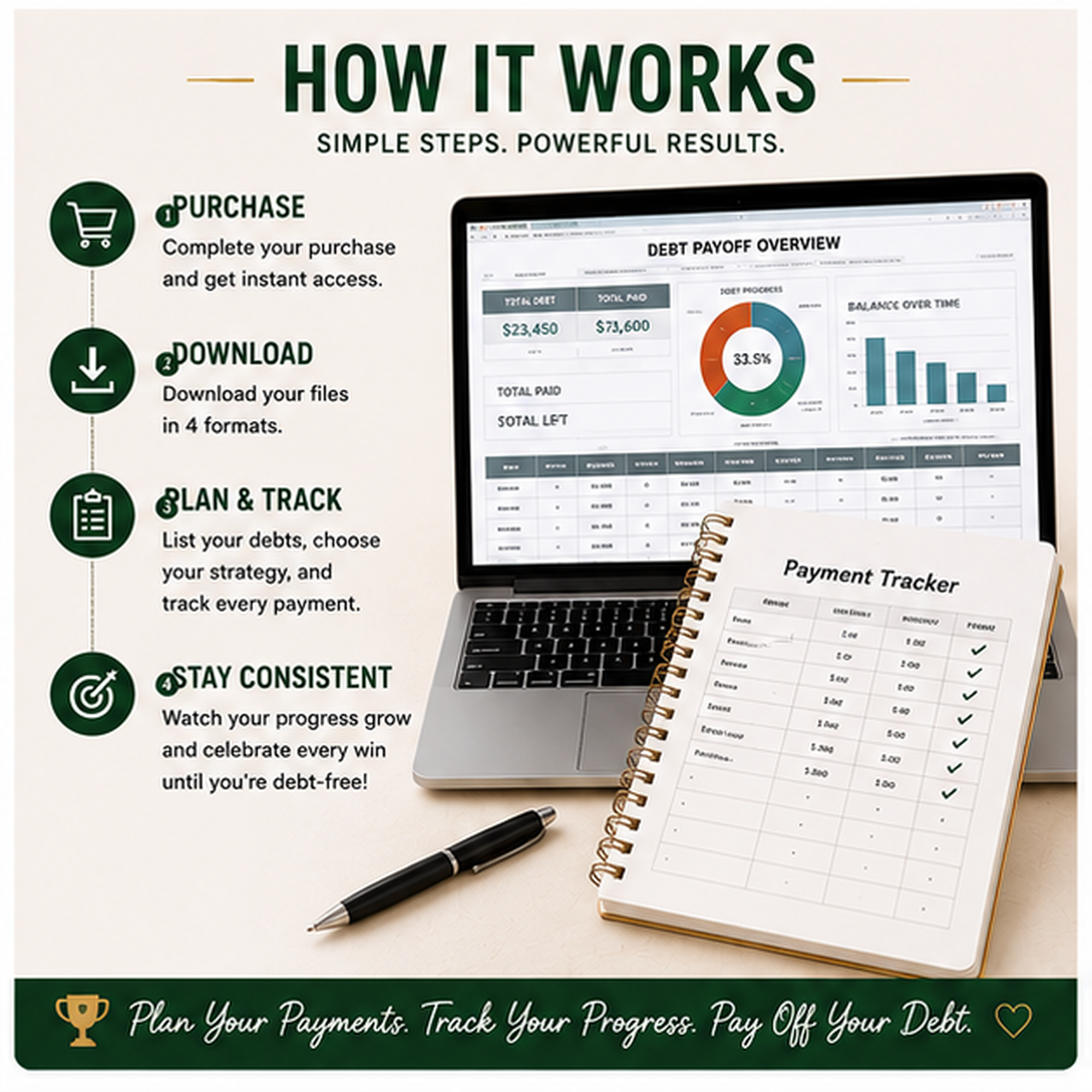 How to use the Debt Payoff Tracker to list debts, plan payments and track progress