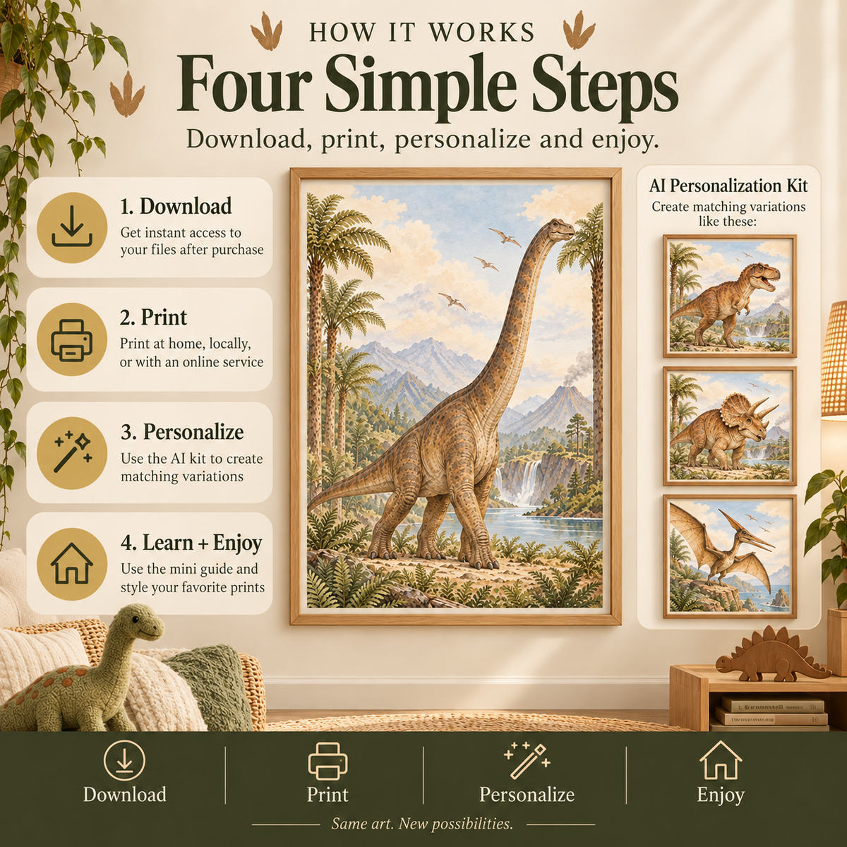 How to use dinosaur nursery wall art: download, print, personalize with AI kit and enjoy with dinosaur reference guide