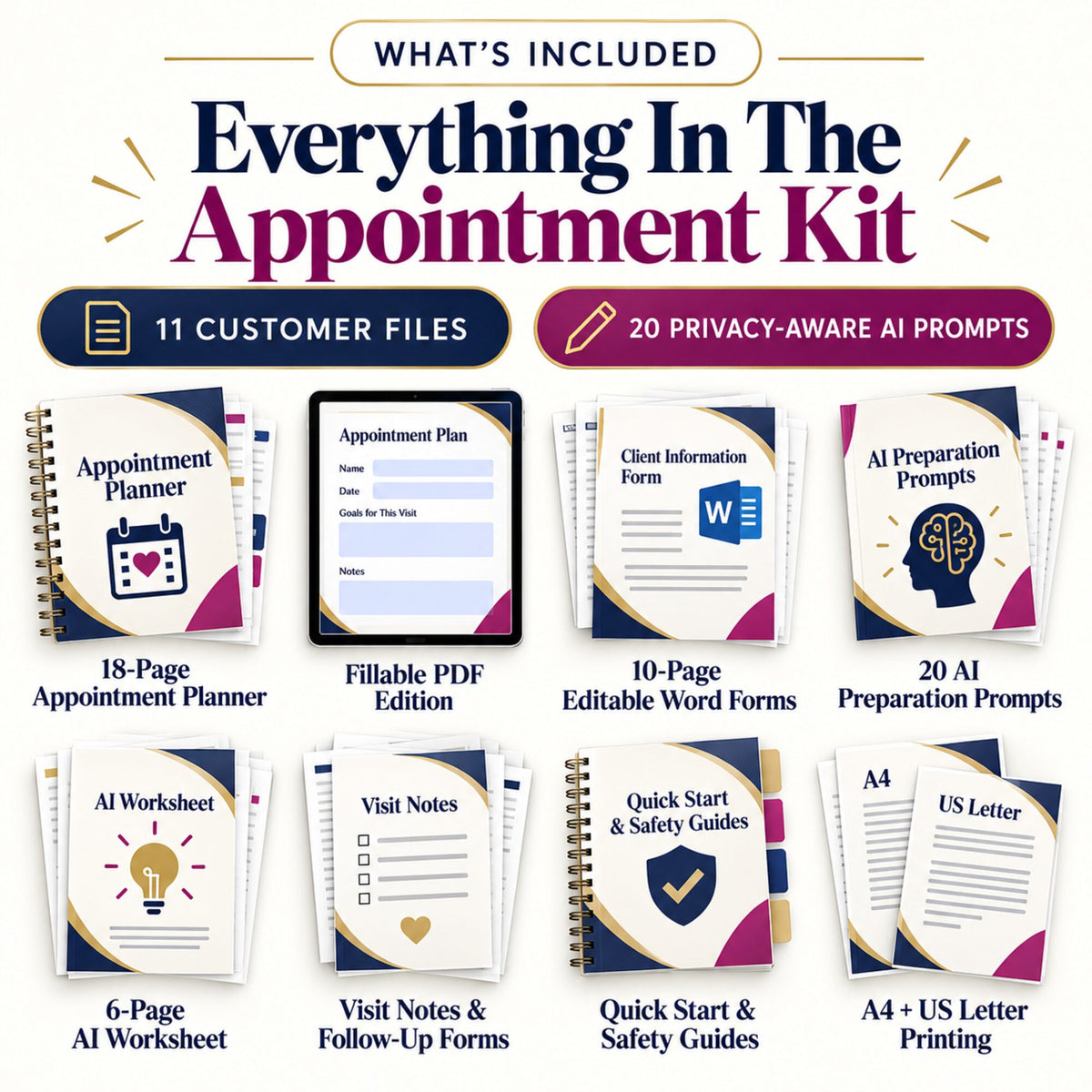 What's included in the doctor appointment planner: printable and fillable PDF, editable Word forms, AI prompts and guides