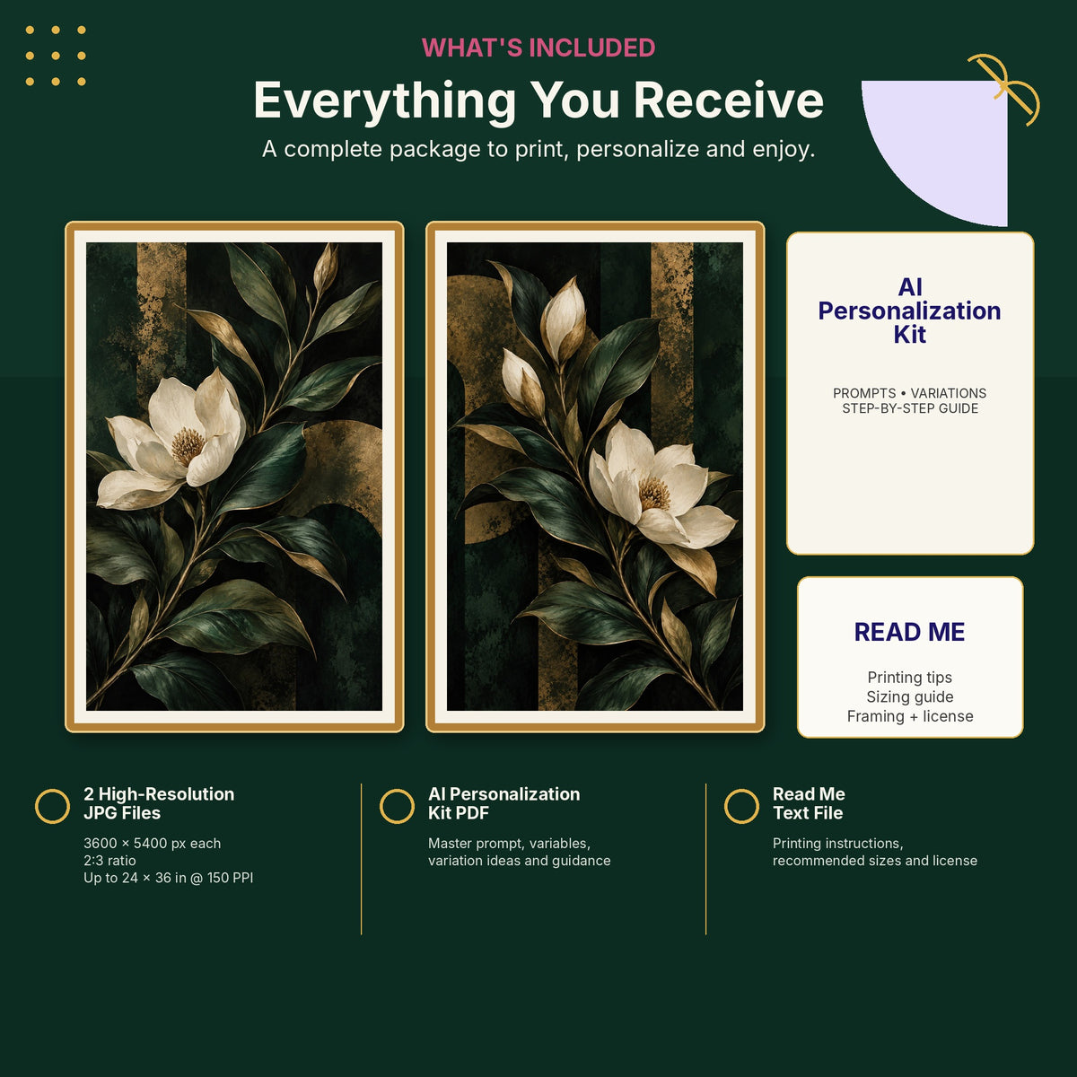 What is included with emerald green botanical wall art set of 2 printable download