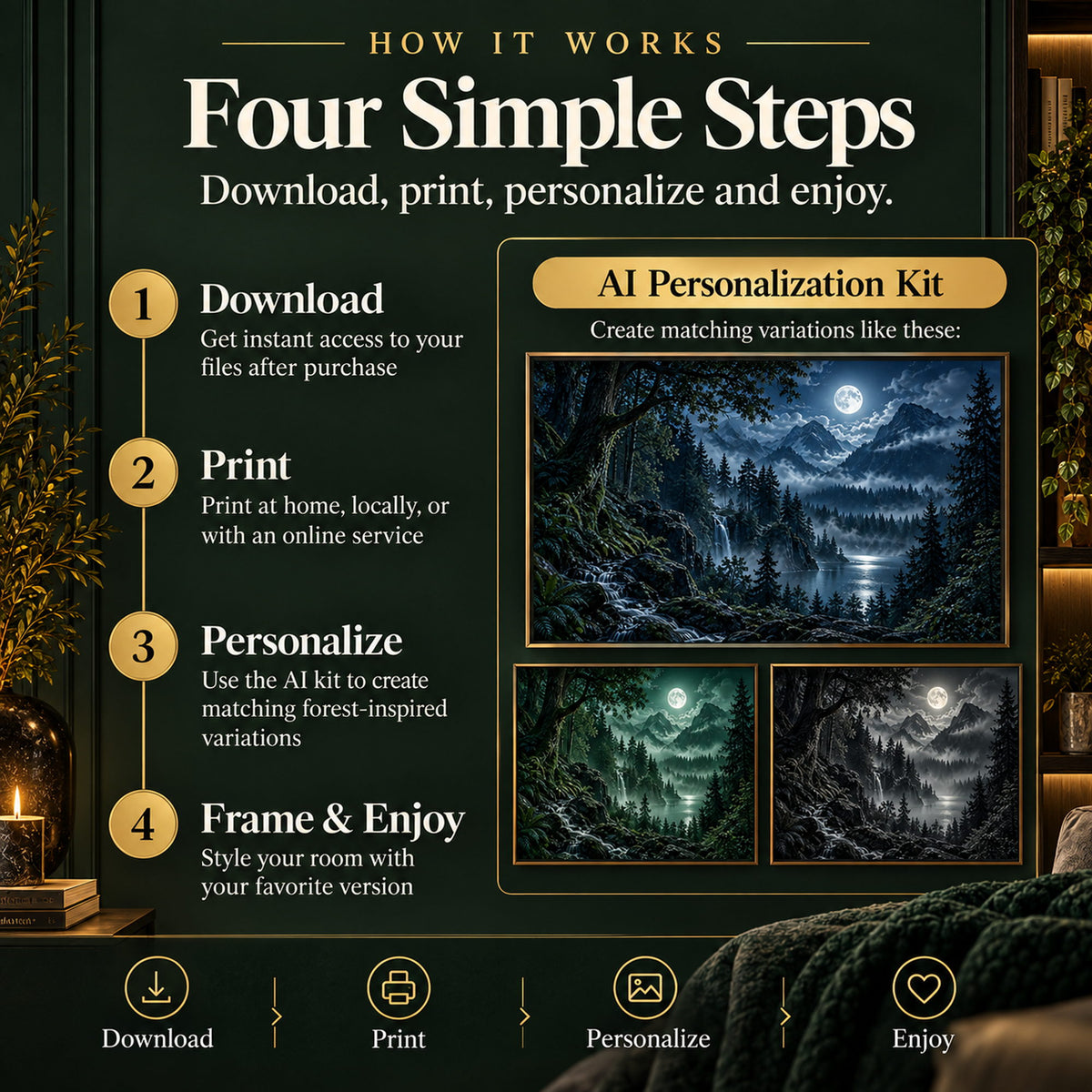How to download, print, personalize and frame Emerald Mystic Forest at Night with AI forest variation examples