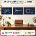 Engineering Mechanisms printable blueprint wall art set of three displayed in a bright technical office with print size specifications
