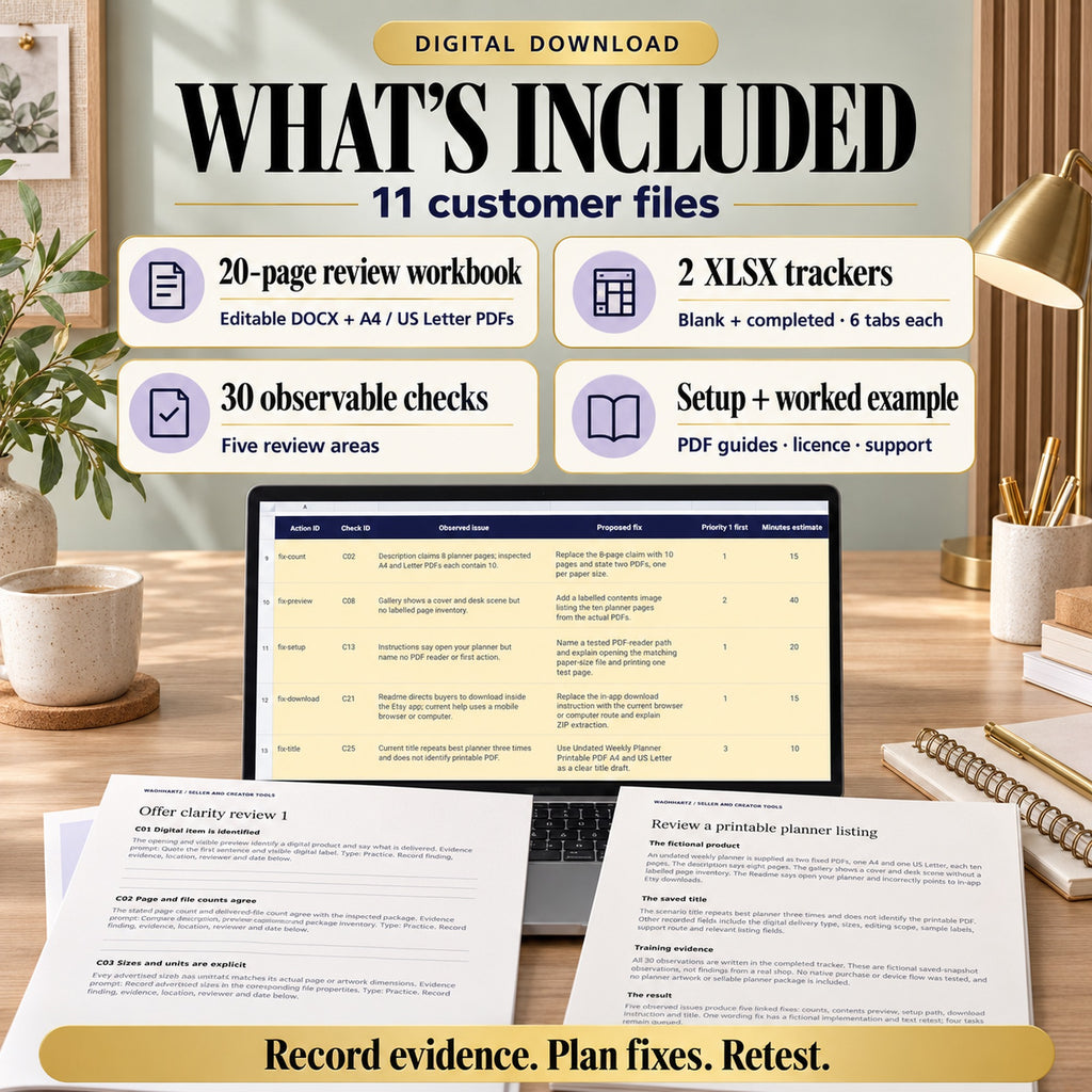 Eleven customer files including editable review workbook, blank and completed action trackers, print editions and setup guides.